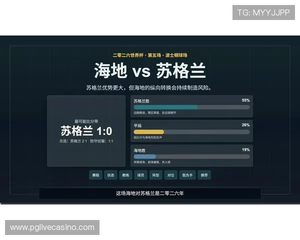 世界杯苏格兰对海地比赛时间预测与赛前分析报道 世界杯苏格兰对海地比赛时间预测与赛前分析报道